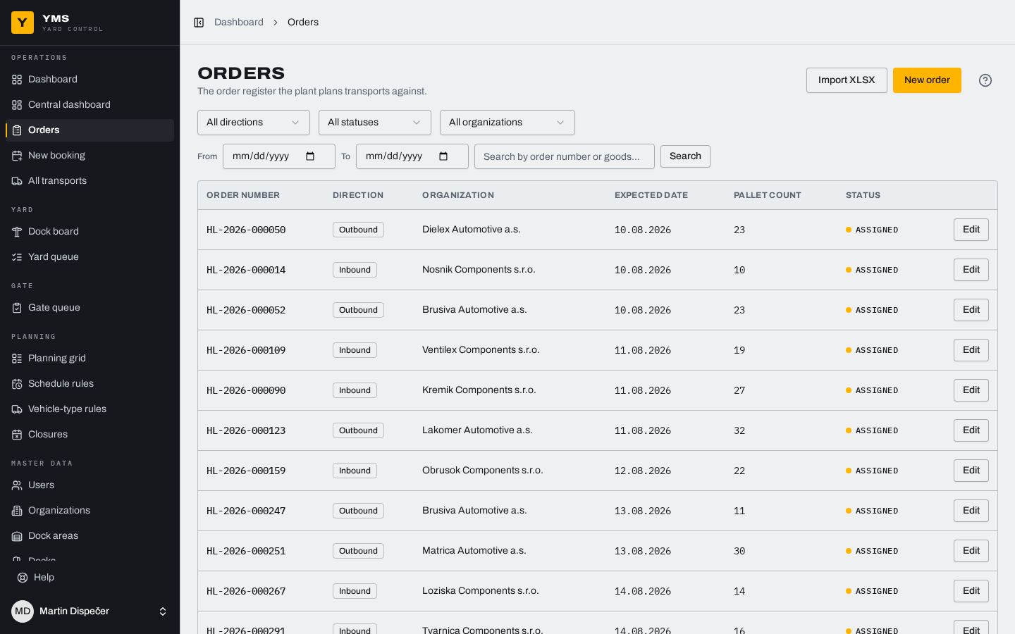 Order backlog with filters and pallet counts.
