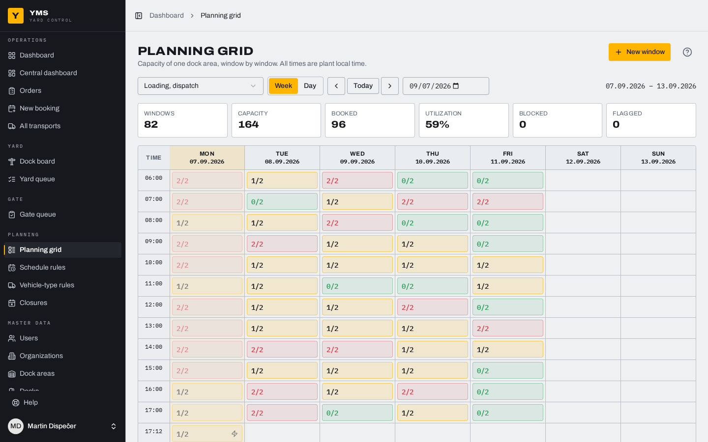 Weekly grid, window occupancy in colour.