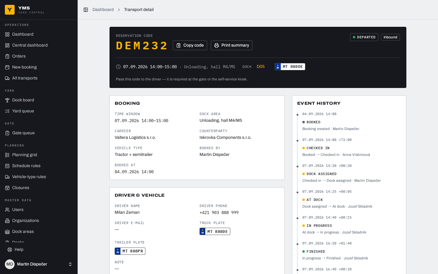 Timeline from booking to departure.